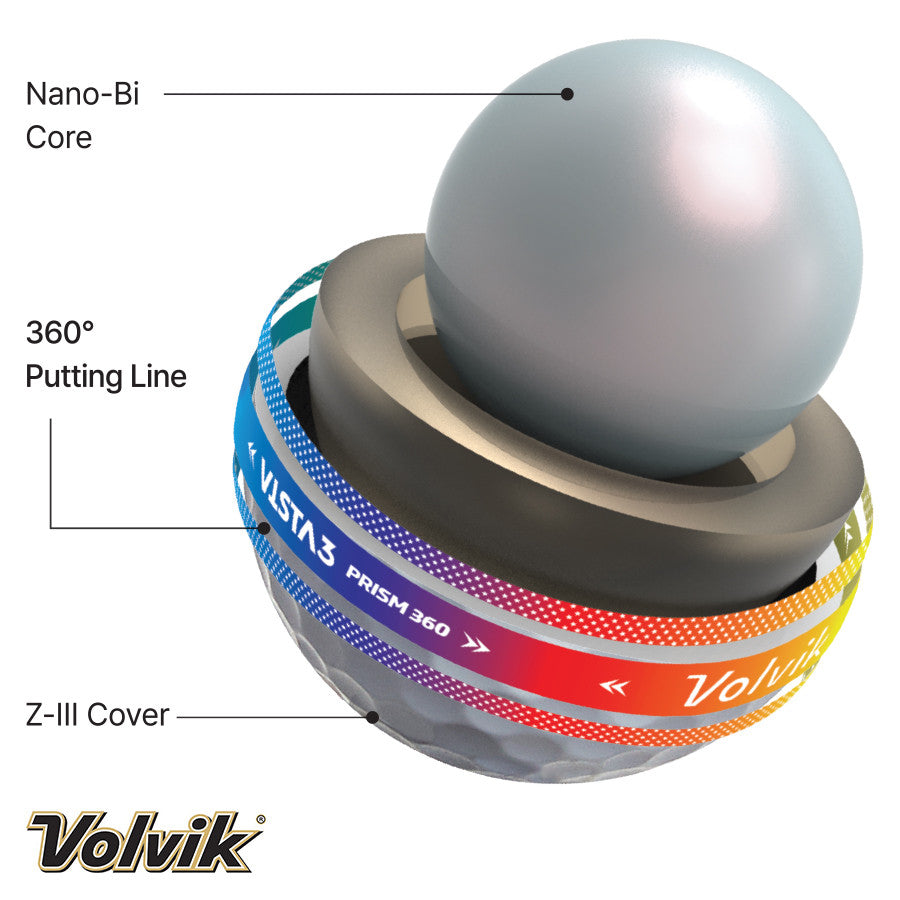 Volvik Vista3 Prism 360
