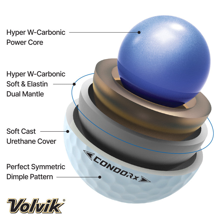 Volvik Condor S4 360 Tour Soft