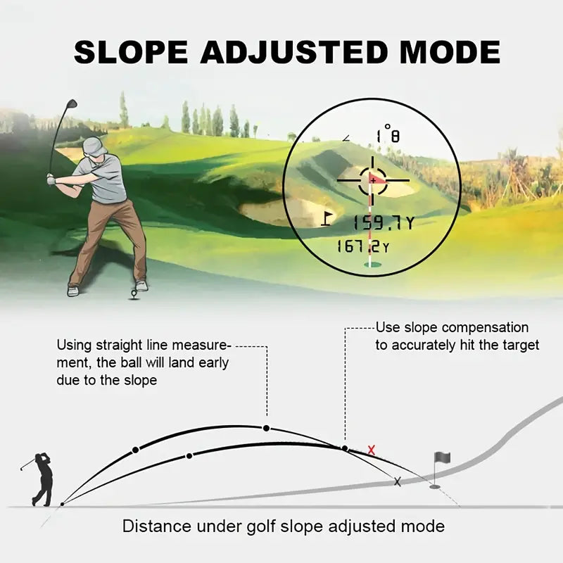 REVASRI Golf Rangefinder With Slope And Pin Lock Vibration