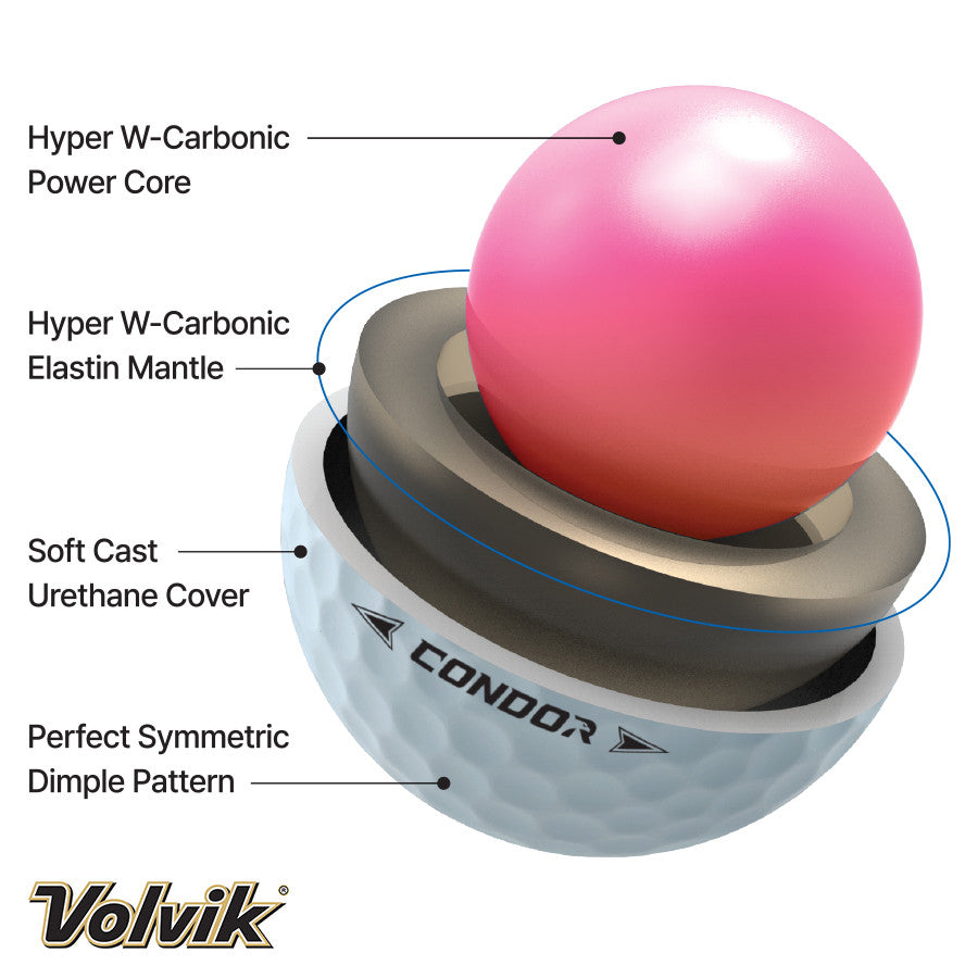 Volvik Condor S3 360 Tour Soft